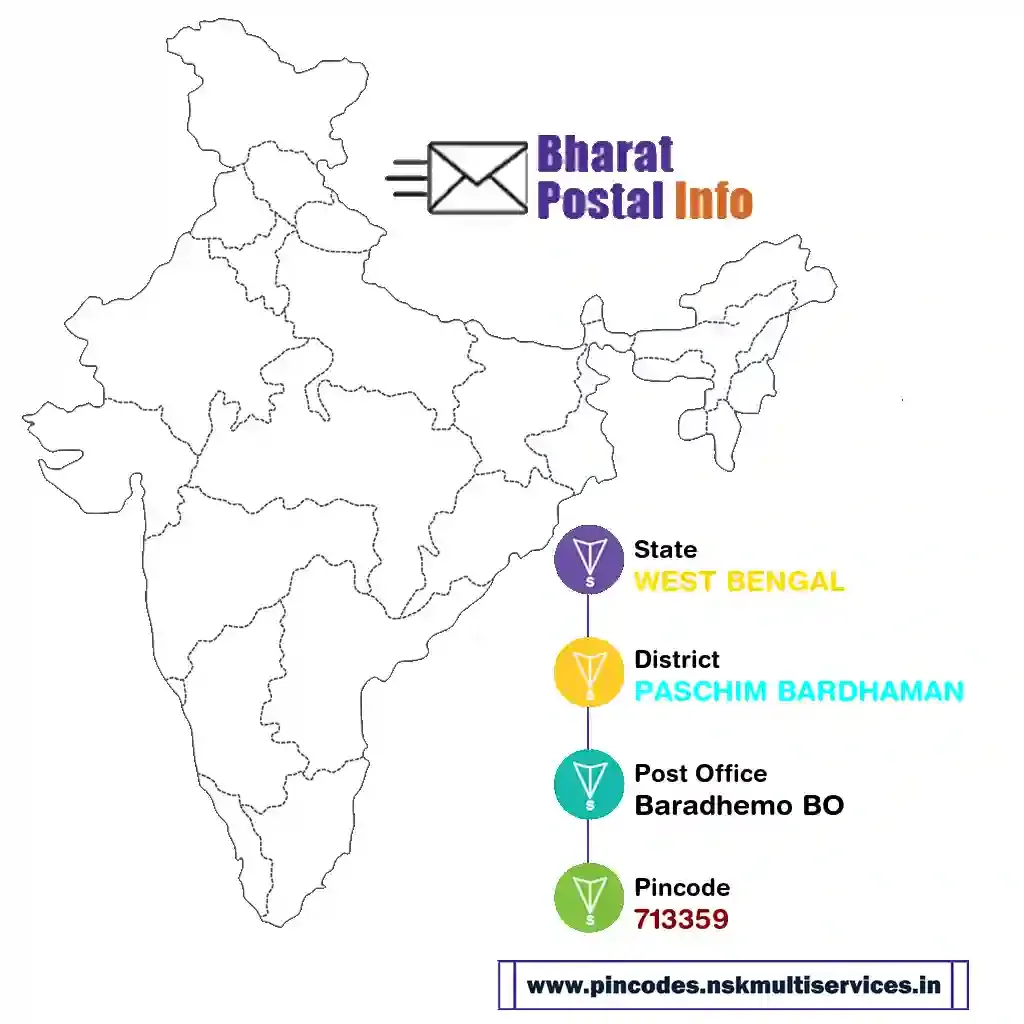 west bengal-paschim bardhaman-baradhemo bo-713359